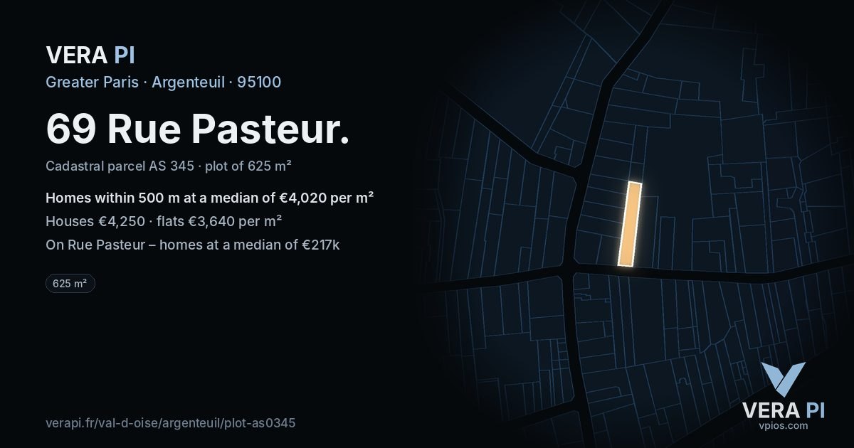 69 Rue Pasteur, Argenteuil at night – the plot lit, the parcels around coloured by the prices near them