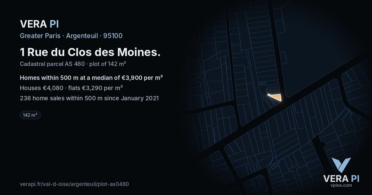 1 Rue du Clos des Moines, Argenteuil at night – the plot lit, the parcels around coloured by the prices near them