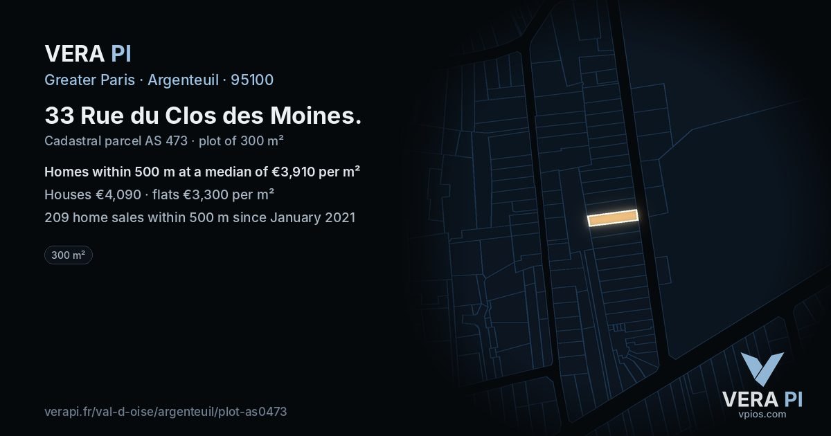 33 Rue du Clos des Moines, Argenteuil at night – the plot lit, the parcels around coloured by the prices near them