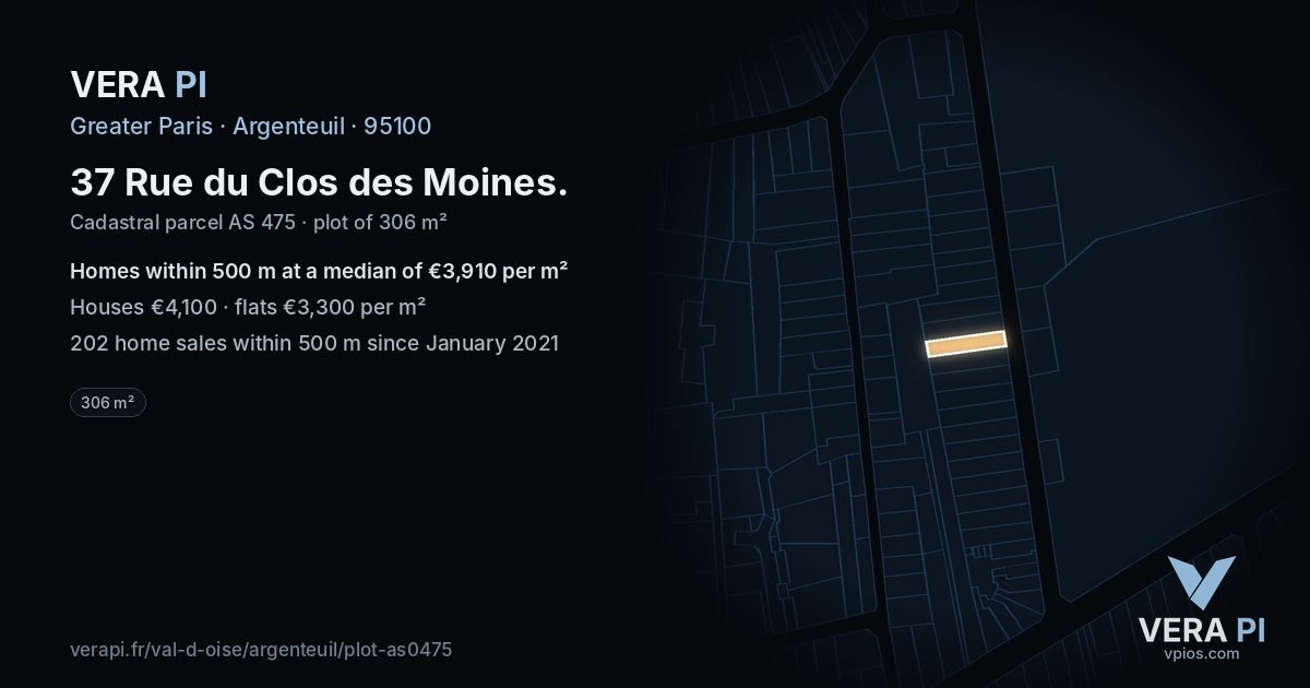 37 Rue du Clos des Moines, Argenteuil at night – the plot lit, the parcels around coloured by the prices near them