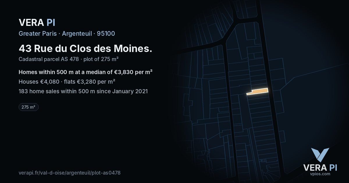 43 Rue du Clos des Moines, Argenteuil at night – the plot lit, the parcels around coloured by the prices near them