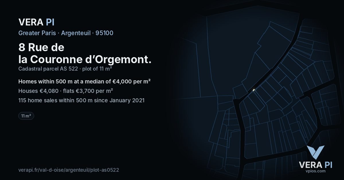 8 Rue de la Couronne d’Orgemont, Argenteuil at night – the plot lit, the parcels around coloured by the prices near them