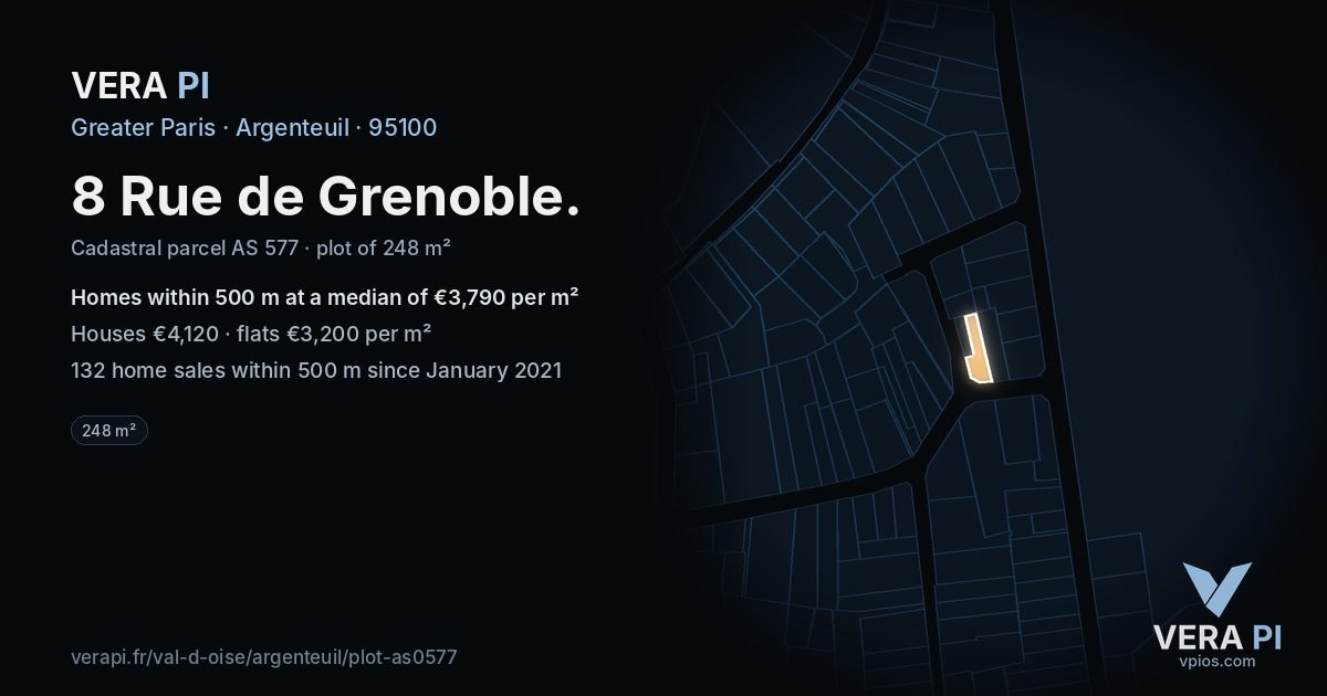 8 Rue de Grenoble, Argenteuil at night – the plot lit, the parcels around coloured by the prices near them