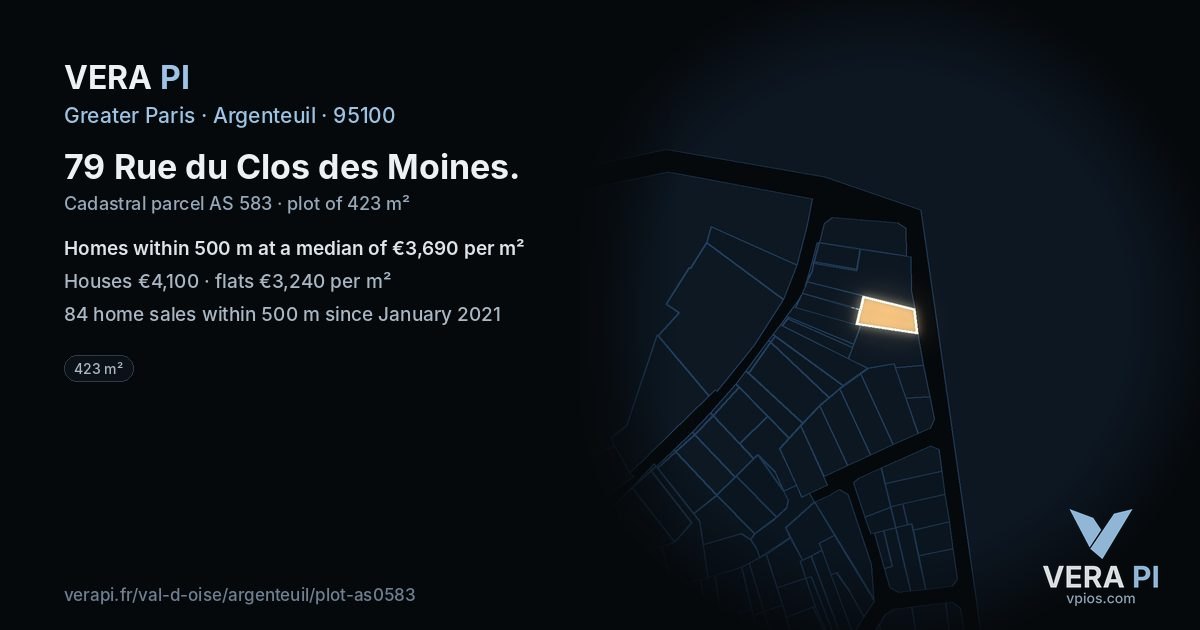 79 Rue du Clos des Moines, Argenteuil at night – the plot lit, the parcels around coloured by the prices near them