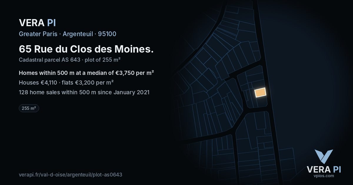 65 Rue du Clos des Moines, Argenteuil at night – the plot lit, the parcels around coloured by the prices near them