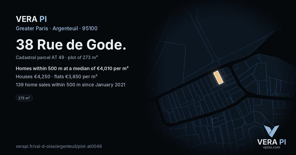 38 Rue de Gode, Argenteuil at night – the plot lit, the parcels around coloured by the prices near them