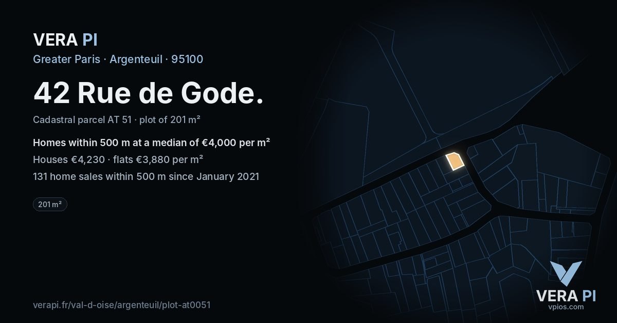 42 Rue de Gode, Argenteuil at night – the plot lit, the parcels around coloured by the prices near them