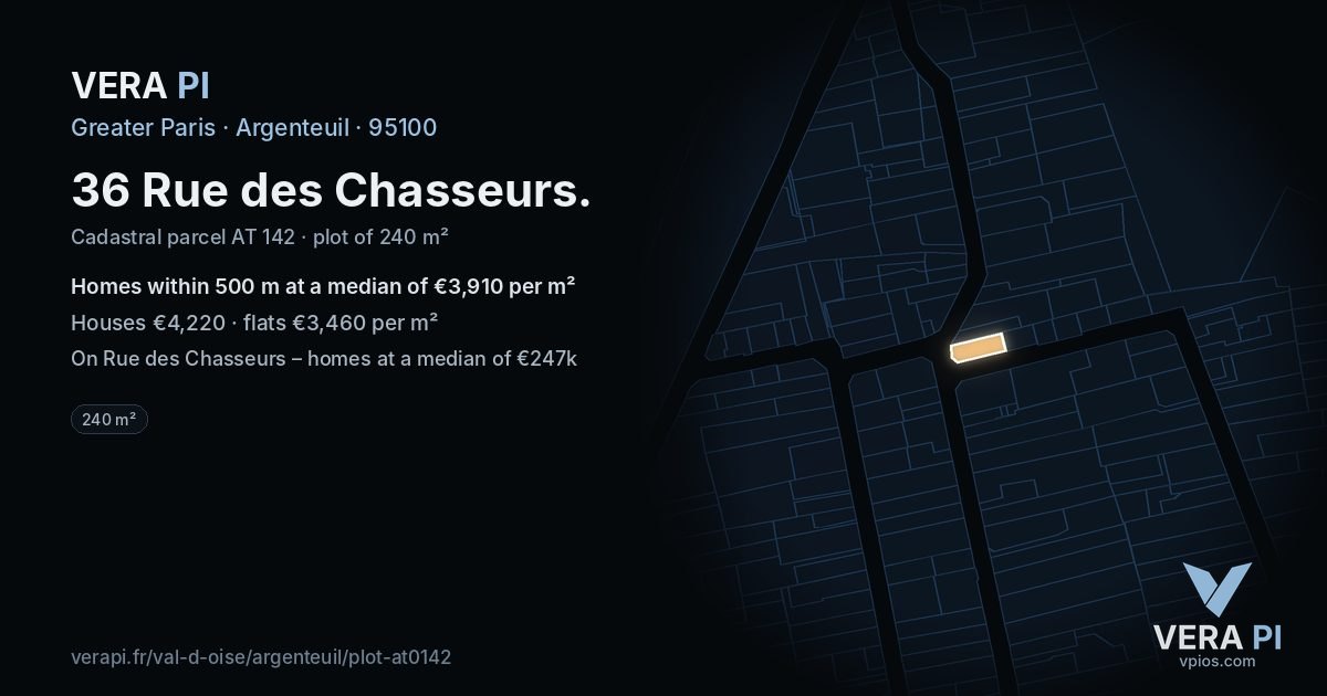 36 Rue des Chasseurs, Argenteuil at night – the plot lit, the parcels around coloured by the prices near them