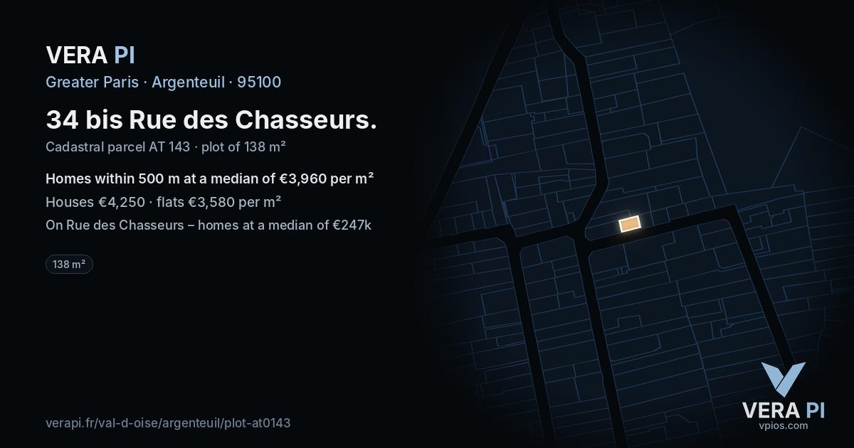 34 bis Rue des Chasseurs, Argenteuil at night – the plot lit, the parcels around coloured by the prices near them