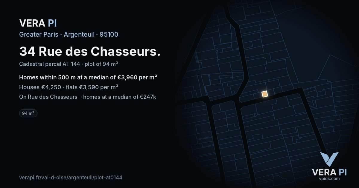 34 Rue des Chasseurs, Argenteuil at night – the plot lit, the parcels around coloured by the prices near them