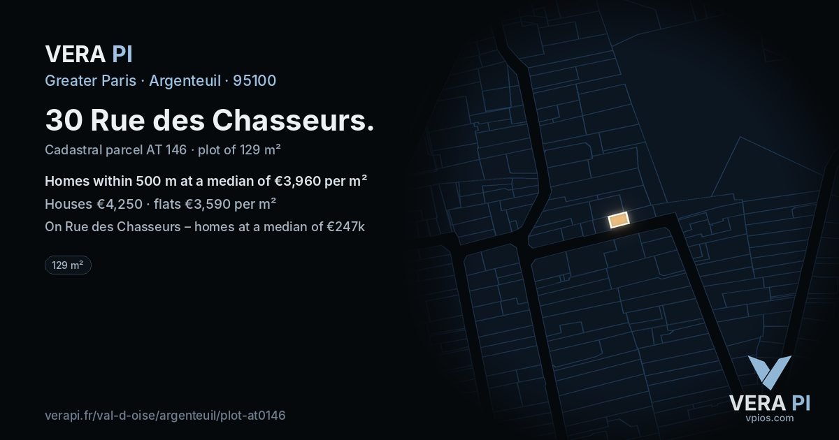 30 Rue des Chasseurs, Argenteuil at night – the plot lit, the parcels around coloured by the prices near them