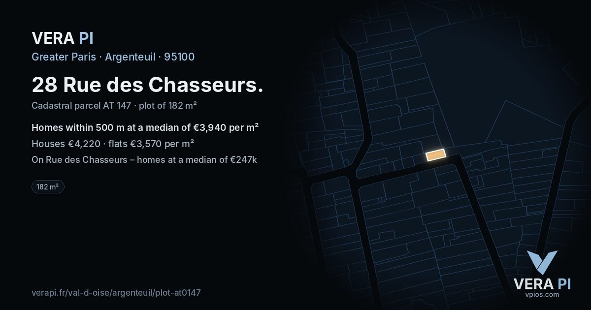 28 Rue des Chasseurs, Argenteuil at night – the plot lit, the parcels around coloured by the prices near them