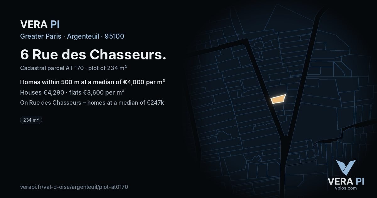 6 Rue des Chasseurs, Argenteuil at night – the plot lit, the parcels around coloured by the prices near them