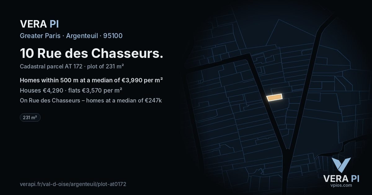 10 Rue des Chasseurs, Argenteuil at night – the plot lit, the parcels around coloured by the prices near them