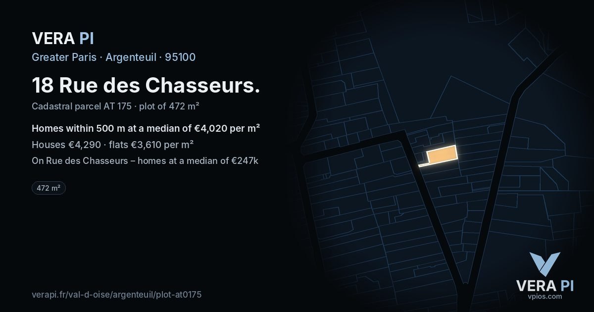 18 Rue des Chasseurs, Argenteuil at night – the plot lit, the parcels around coloured by the prices near them