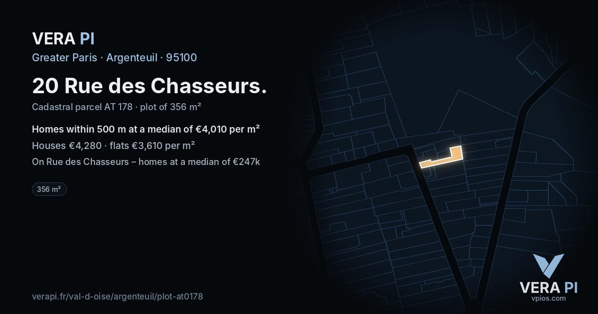 20 Rue des Chasseurs, Argenteuil at night – the plot lit, the parcels around coloured by the prices near them