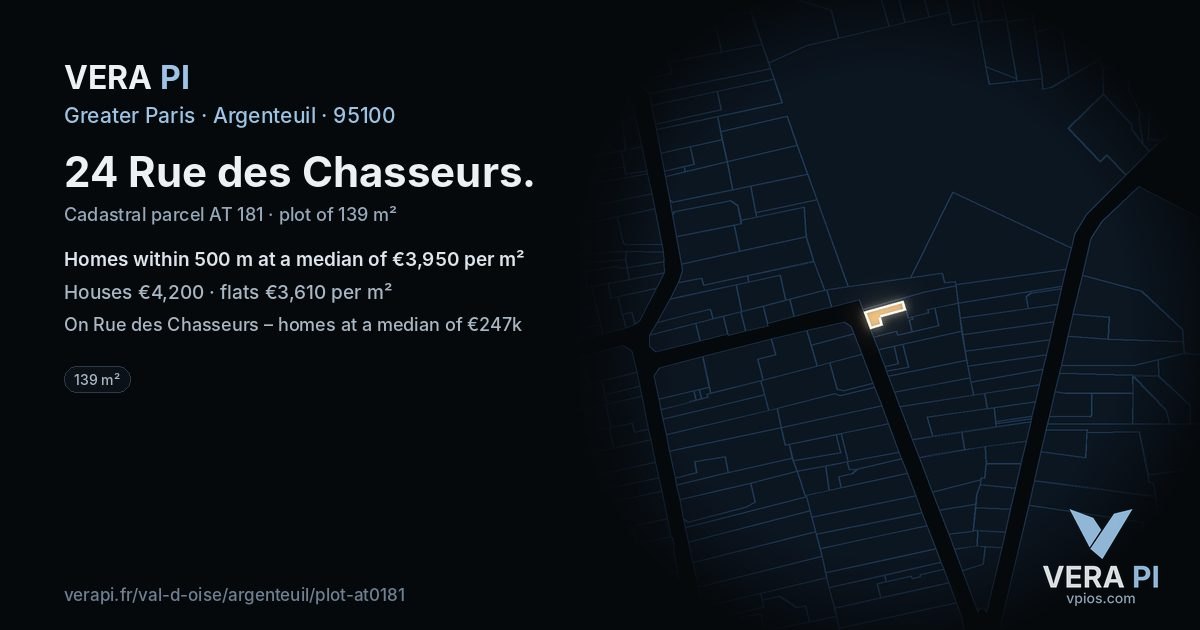 24 Rue des Chasseurs, Argenteuil at night – the plot lit, the parcels around coloured by the prices near them