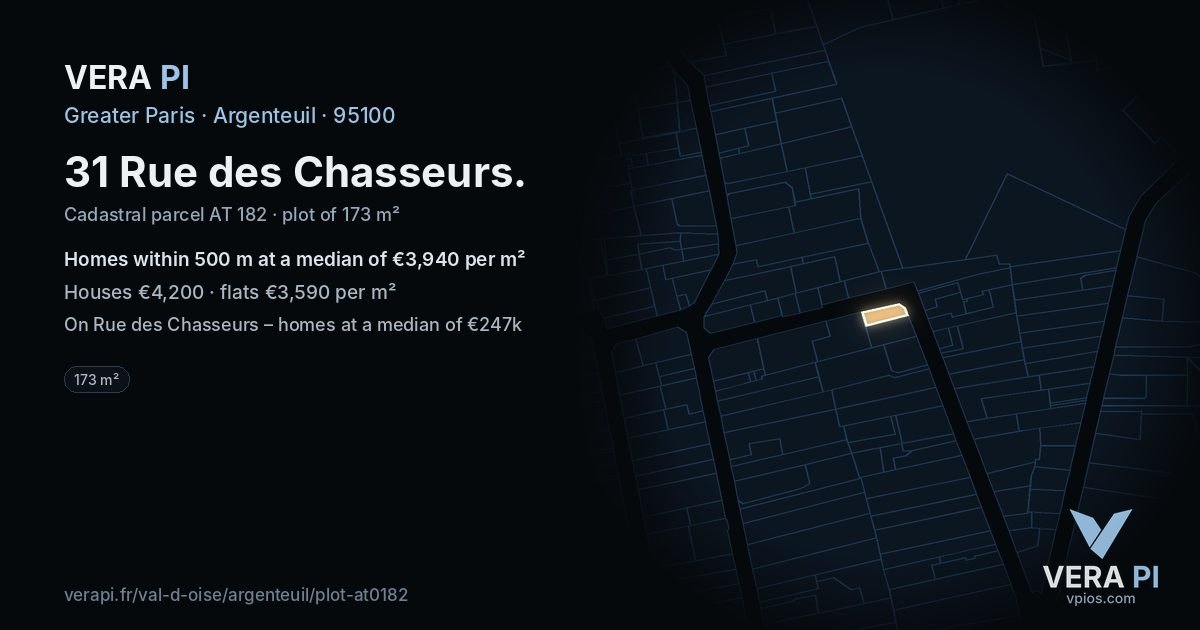 31 Rue des Chasseurs, Argenteuil at night – the plot lit, the parcels around coloured by the prices near them