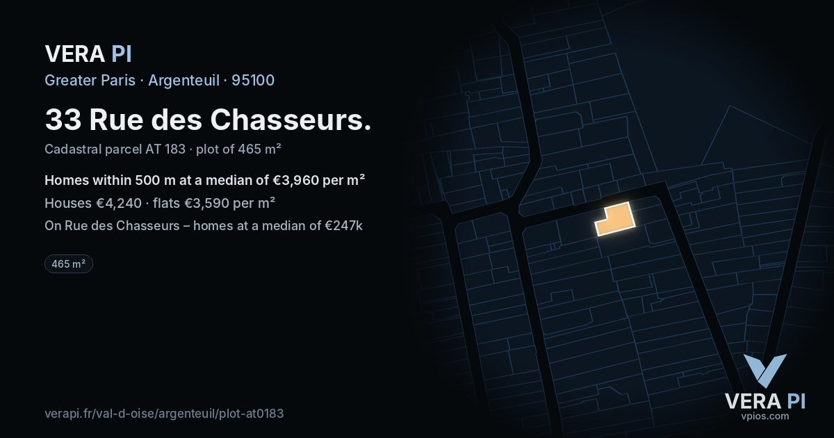 33 Rue des Chasseurs, Argenteuil at night – the plot lit, the parcels around coloured by the prices near them