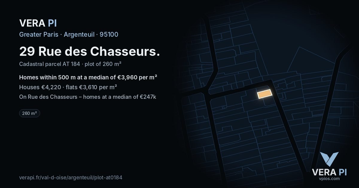 29 Rue des Chasseurs, Argenteuil at night – the plot lit, the parcels around coloured by the prices near them