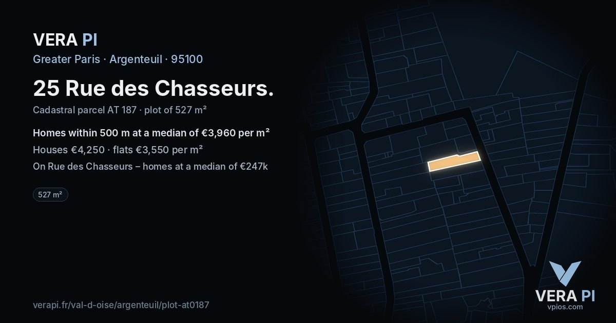 25 Rue des Chasseurs, Argenteuil at night – the plot lit, the parcels around coloured by the prices near them
