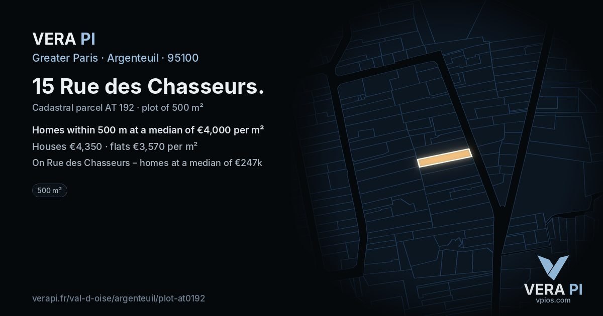 15 Rue des Chasseurs, Argenteuil at night – the plot lit, the parcels around coloured by the prices near them