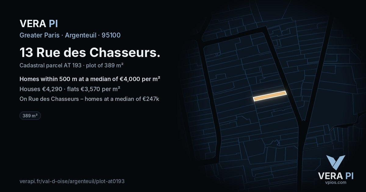 13 Rue des Chasseurs, Argenteuil at night – the plot lit, the parcels around coloured by the prices near them
