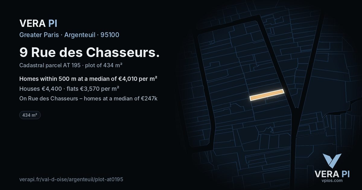 9 Rue des Chasseurs, Argenteuil at night – the plot lit, the parcels around coloured by the prices near them