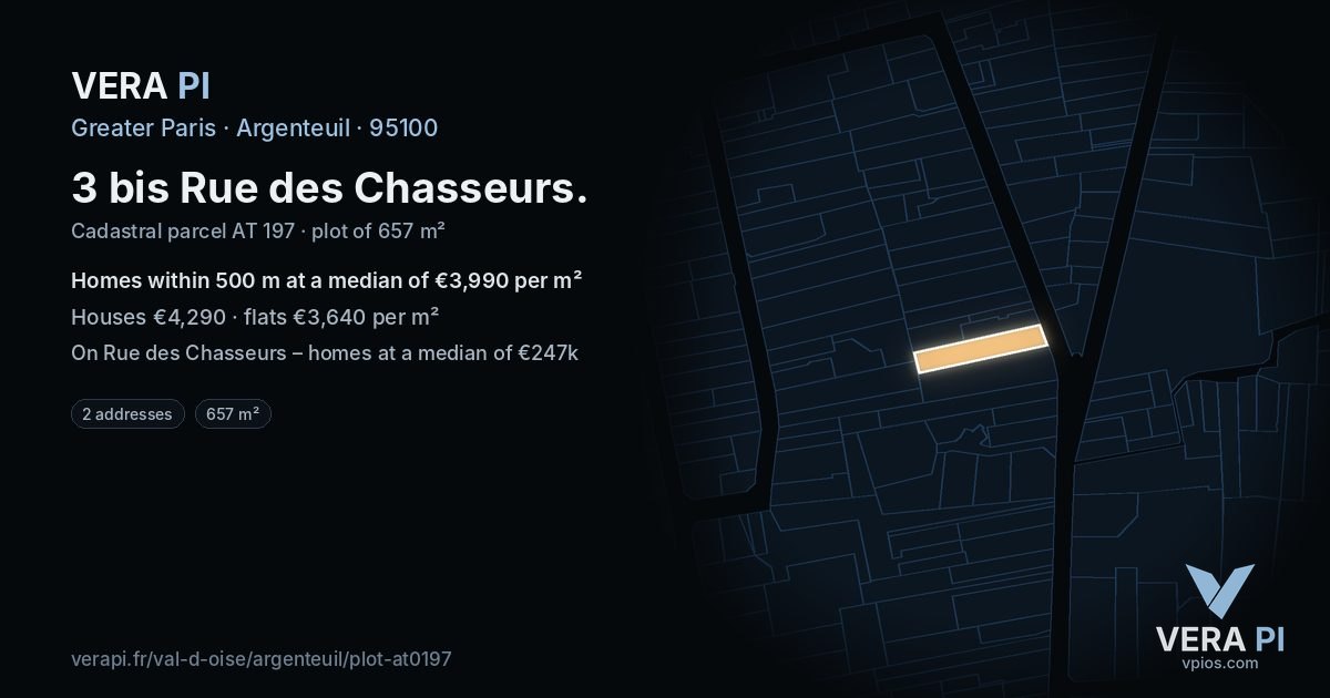 3 bis Rue des Chasseurs, Argenteuil at night – the plot lit, the parcels around coloured by the prices near them