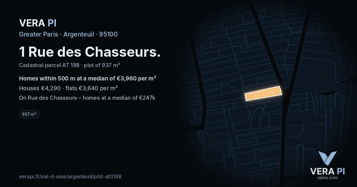 1 Rue des Chasseurs, Argenteuil at night – the plot lit, the parcels around coloured by the prices near them