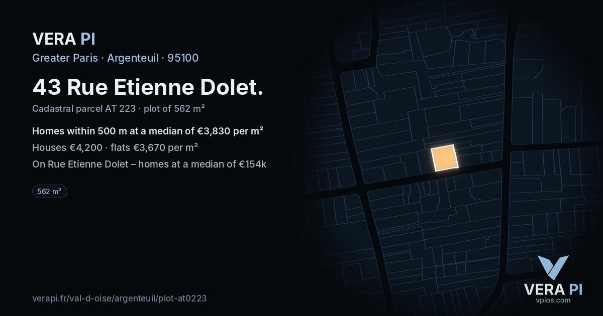 43 Rue Etienne Dolet, Argenteuil at night – the plot lit, the parcels around coloured by the prices near them