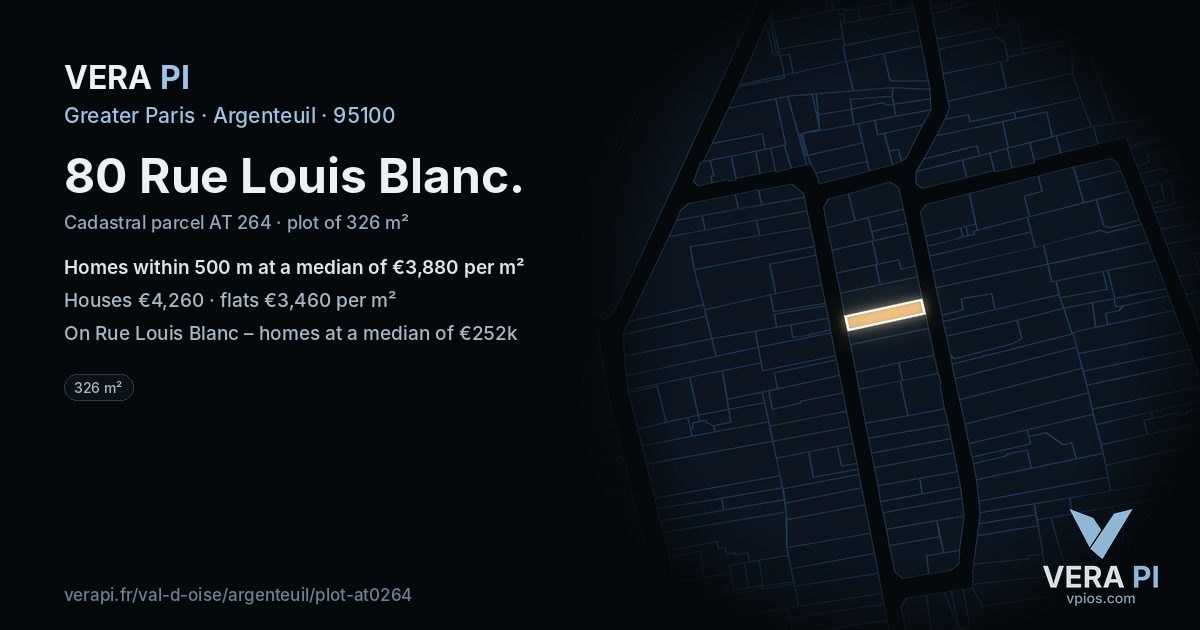 80 Rue Louis Blanc, Argenteuil at night – the plot lit, the parcels around coloured by the prices near them