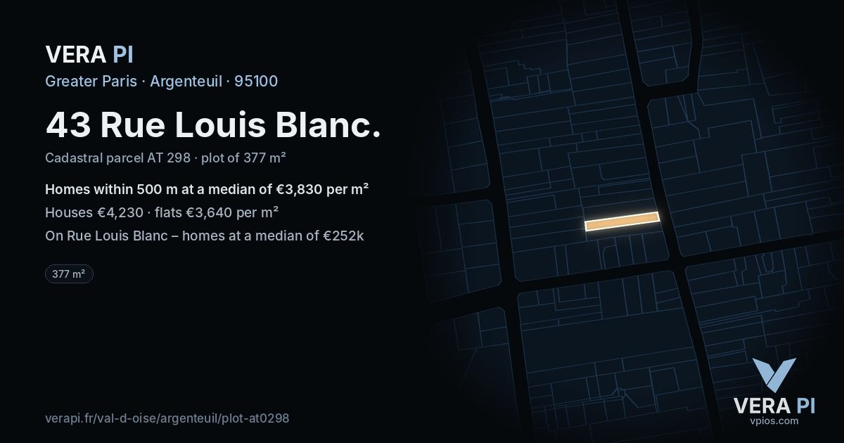 43 Rue Louis Blanc, Argenteuil at night – the plot lit, the parcels around coloured by the prices near them