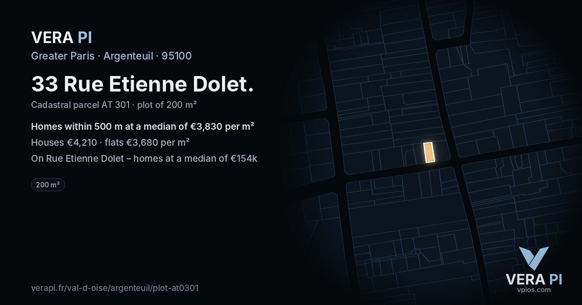 33 Rue Etienne Dolet, Argenteuil at night – the plot lit, the parcels around coloured by the prices near them