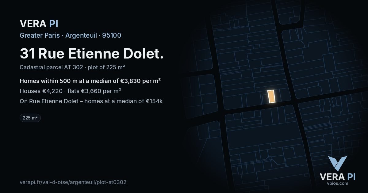 31 Rue Etienne Dolet, Argenteuil at night – the plot lit, the parcels around coloured by the prices near them
