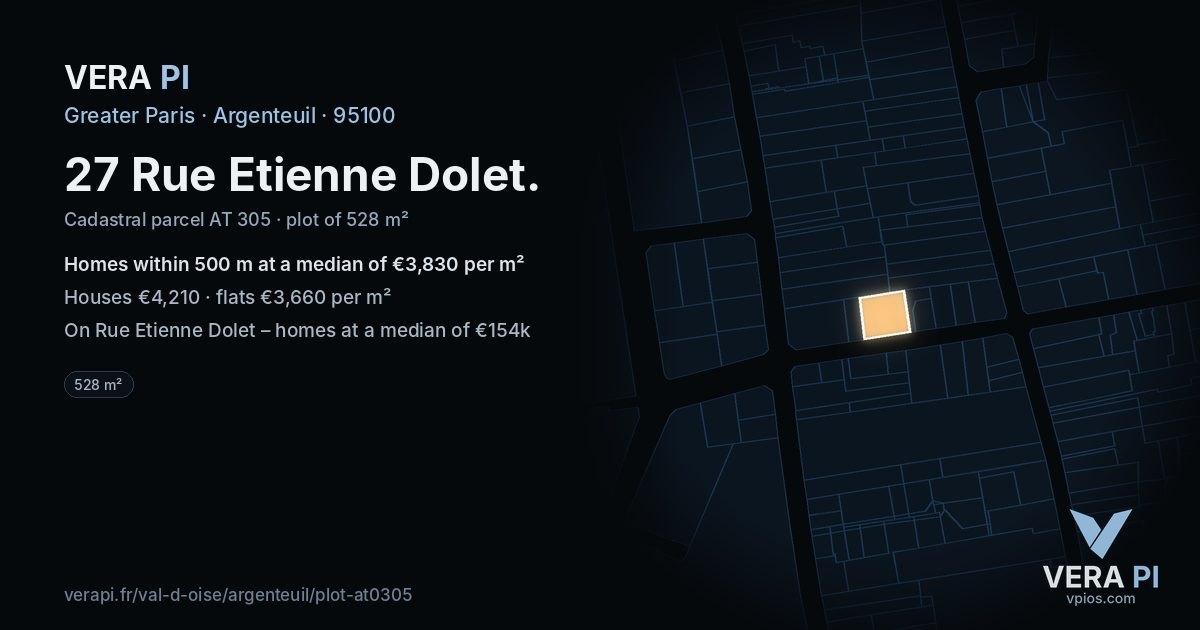 27 Rue Etienne Dolet, Argenteuil at night – the plot lit, the parcels around coloured by the prices near them
