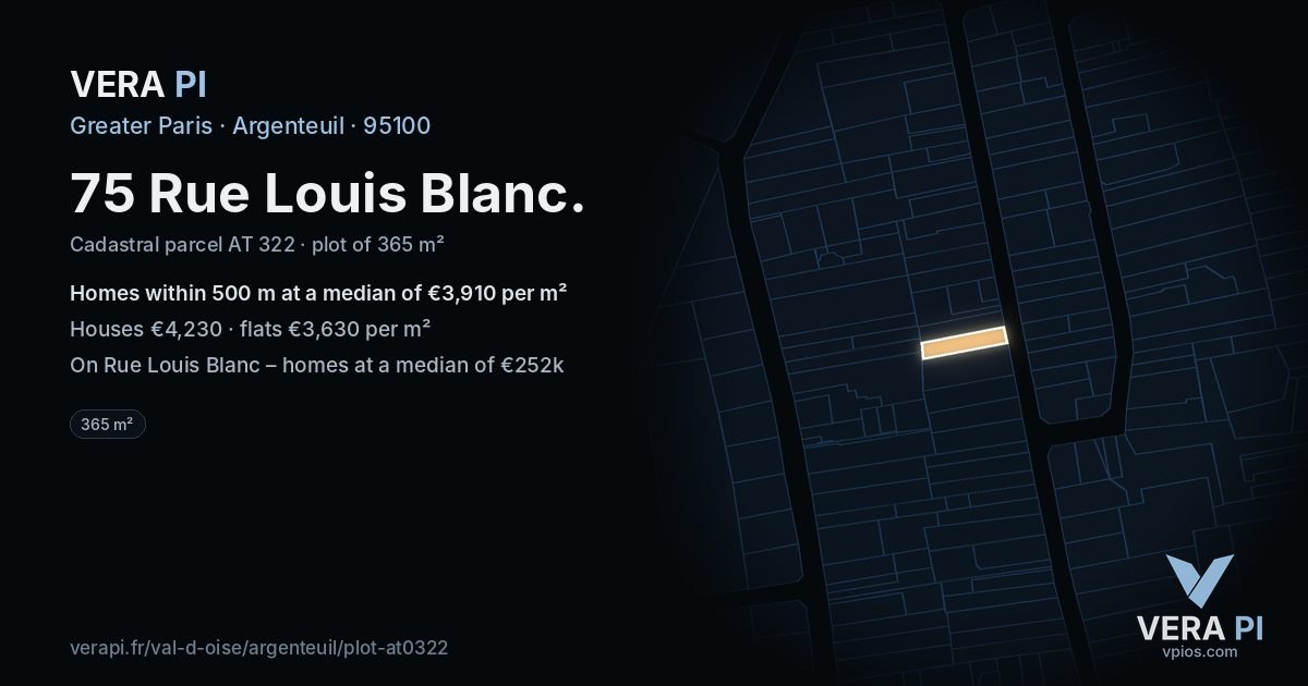 75 Rue Louis Blanc, Argenteuil at night – the plot lit, the parcels around coloured by the prices near them