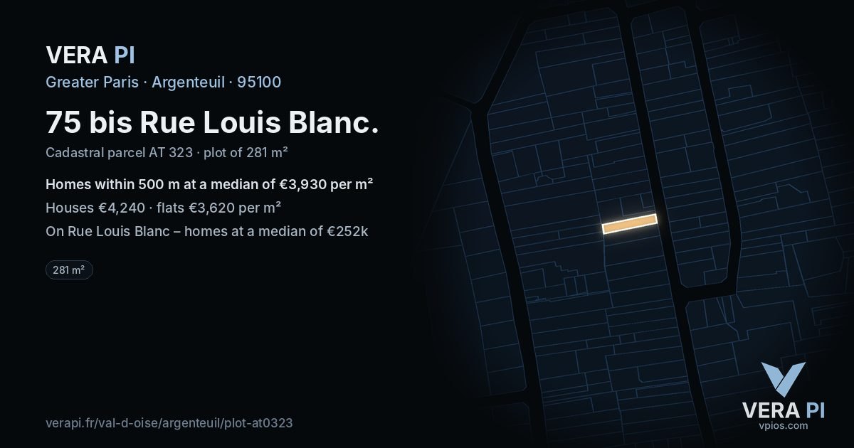 75 bis Rue Louis Blanc, Argenteuil at night – the plot lit, the parcels around coloured by the prices near them