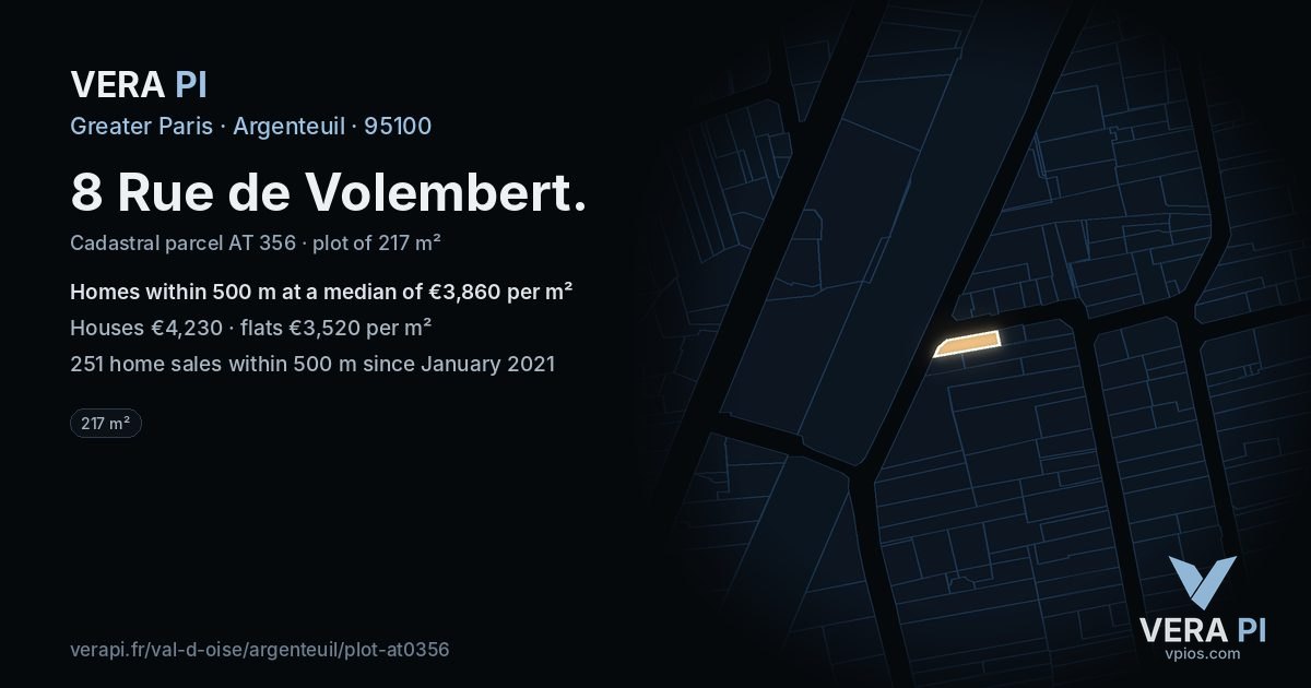 8 Rue de Volembert, Argenteuil at night – the plot lit, the parcels around coloured by the prices near them