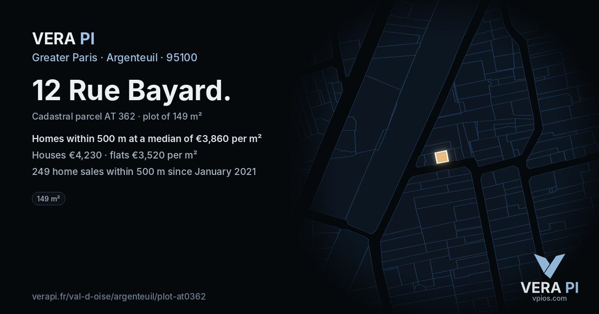 12 Rue Bayard, Argenteuil at night – the plot lit, the parcels around coloured by the prices near them