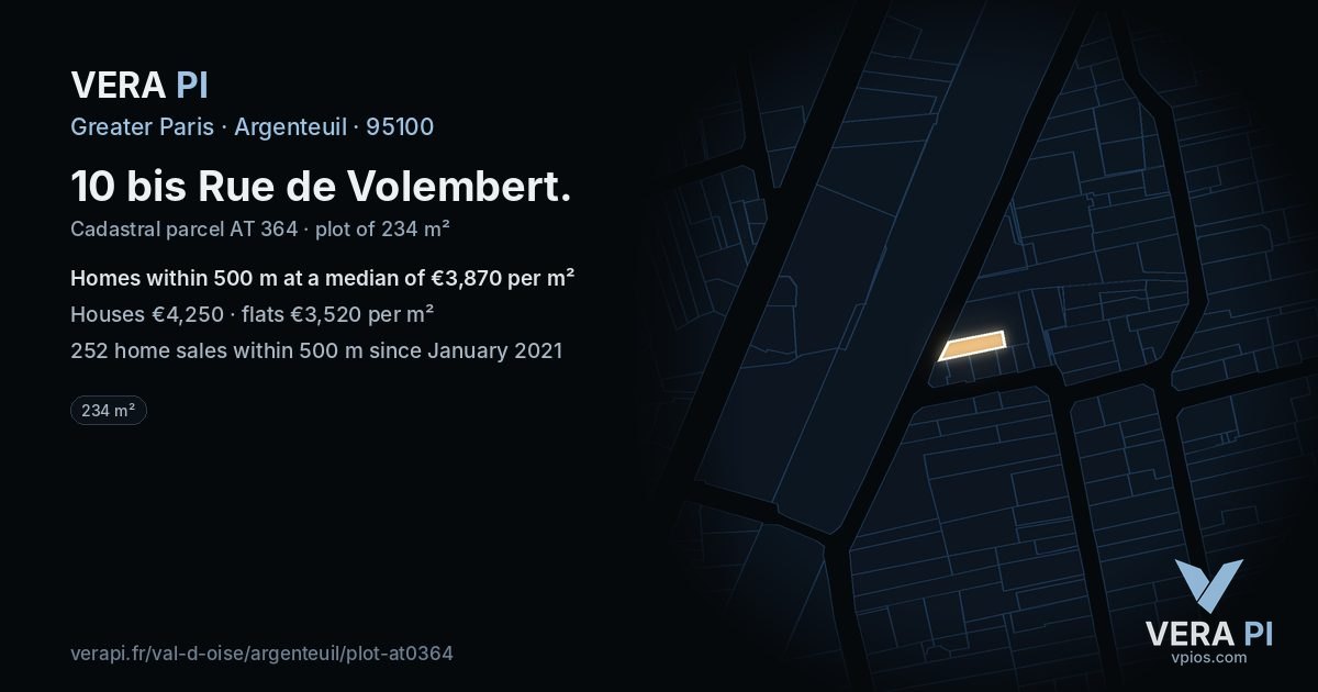 10 bis Rue de Volembert, Argenteuil at night – the plot lit, the parcels around coloured by the prices near them