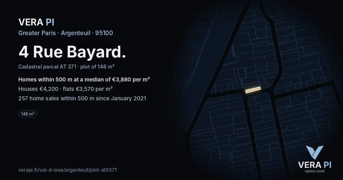 4 Rue Bayard, Argenteuil at night – the plot lit, the parcels around coloured by the prices near them