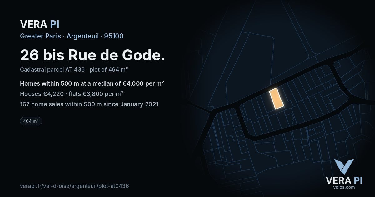 26 bis Rue de Gode, Argenteuil at night – the plot lit, the parcels around coloured by the prices near them