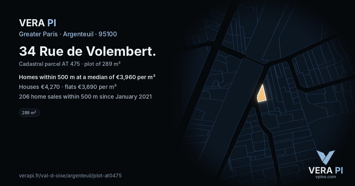 34 Rue de Volembert, Argenteuil at night – the plot lit, the parcels around coloured by the prices near them