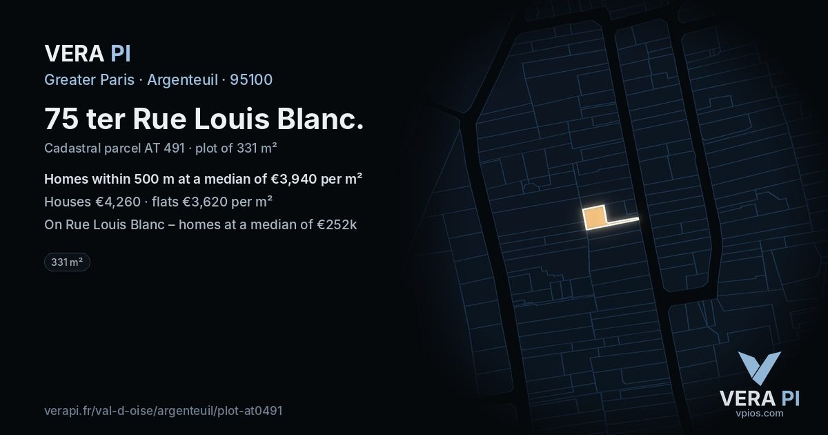 75 ter Rue Louis Blanc, Argenteuil at night – the plot lit, the parcels around coloured by the prices near them