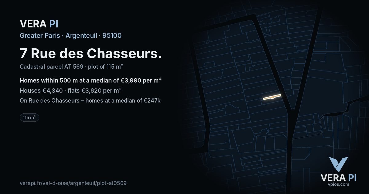 7 Rue des Chasseurs, Argenteuil at night – the plot lit, the parcels around coloured by the prices near them