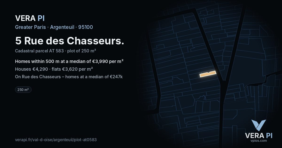 5 Rue des Chasseurs, Argenteuil at night – the plot lit, the parcels around coloured by the prices near them
