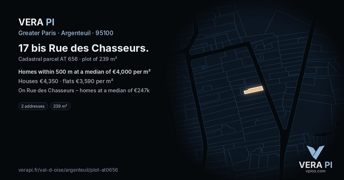 17 bis Rue des Chasseurs, Argenteuil at night – the plot lit, the parcels around coloured by the prices near them