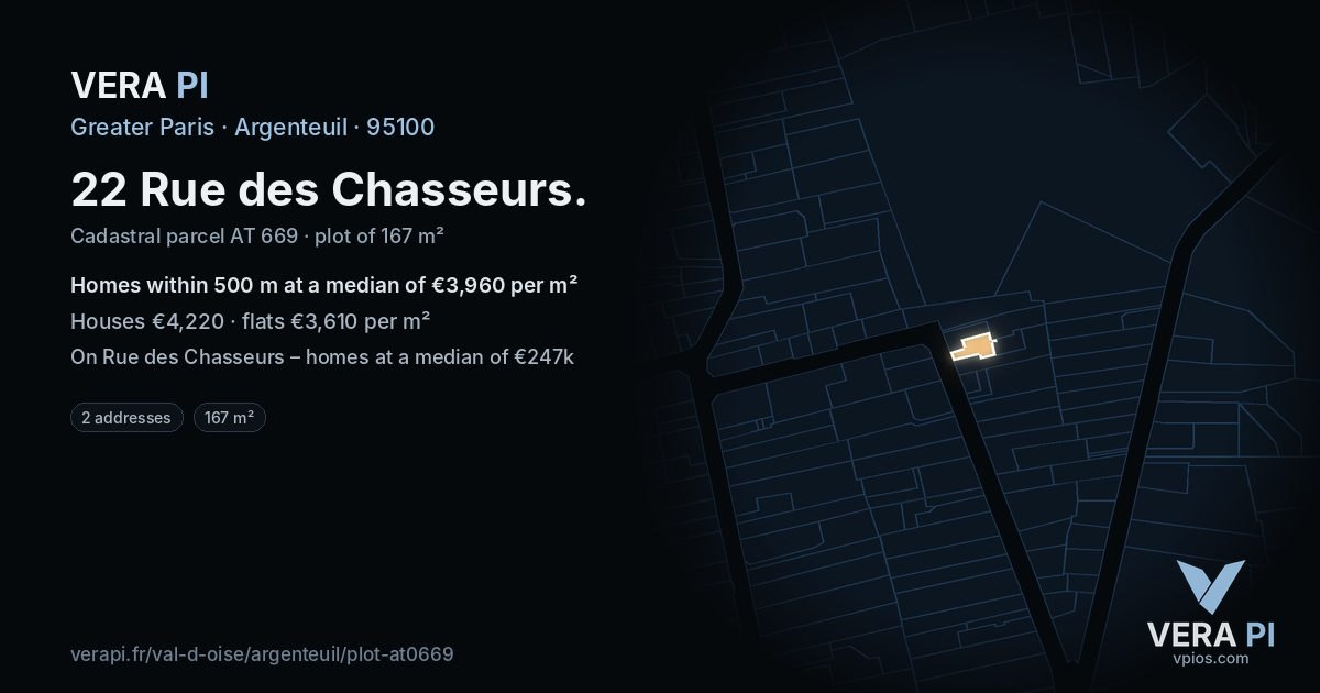 22 Rue des Chasseurs, Argenteuil at night – the plot lit, the parcels around coloured by the prices near them