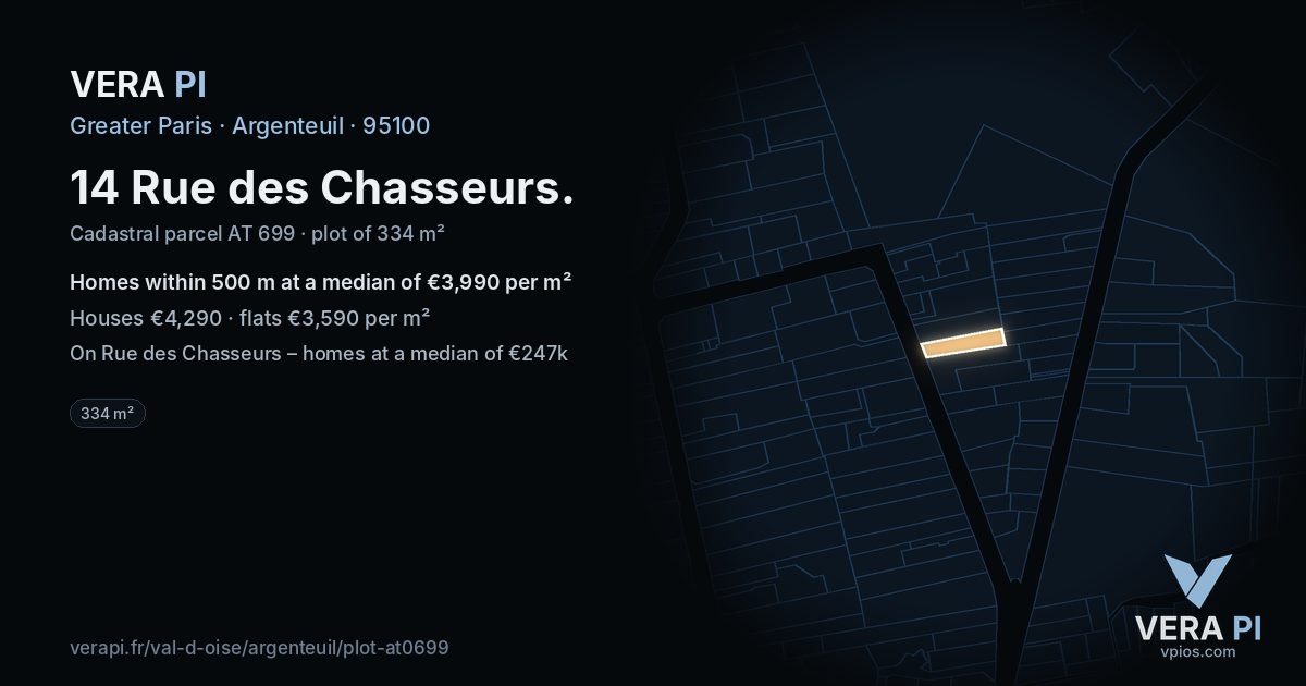 14 Rue des Chasseurs, Argenteuil at night – the plot lit, the parcels around coloured by the prices near them